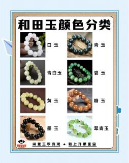 和田玉的八种颜色分类,你知道几种?