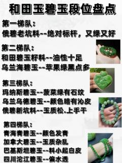 周岁岁和田玉(免费鉴定)的抖音